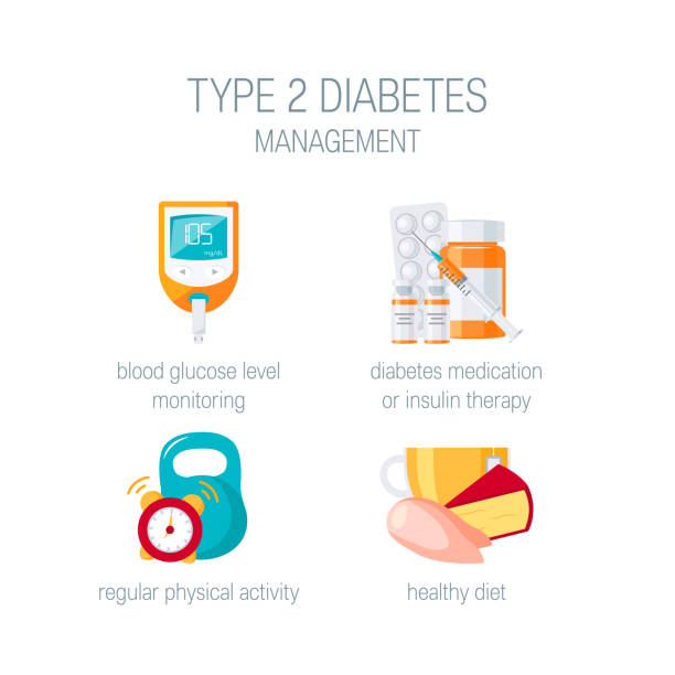 Revolutionizing Diabetes Care: Oral GLP-1 Pills vs. Injections